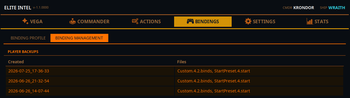 Binding management