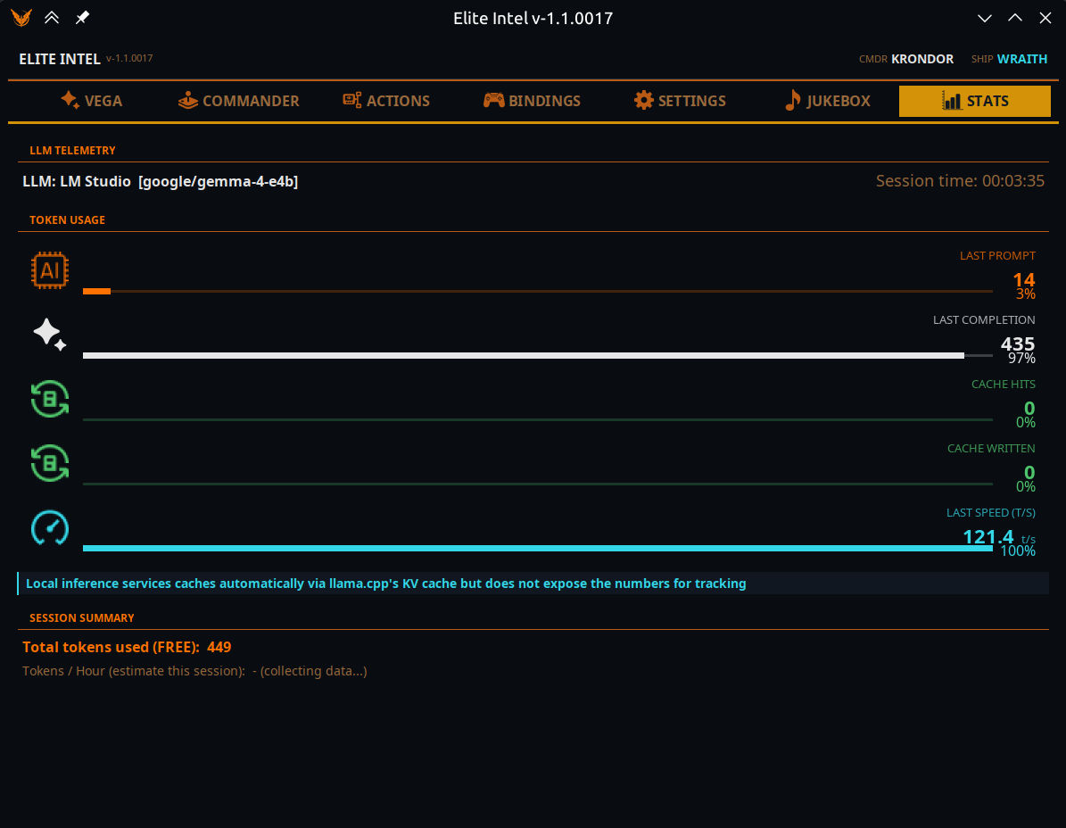 Stats tab